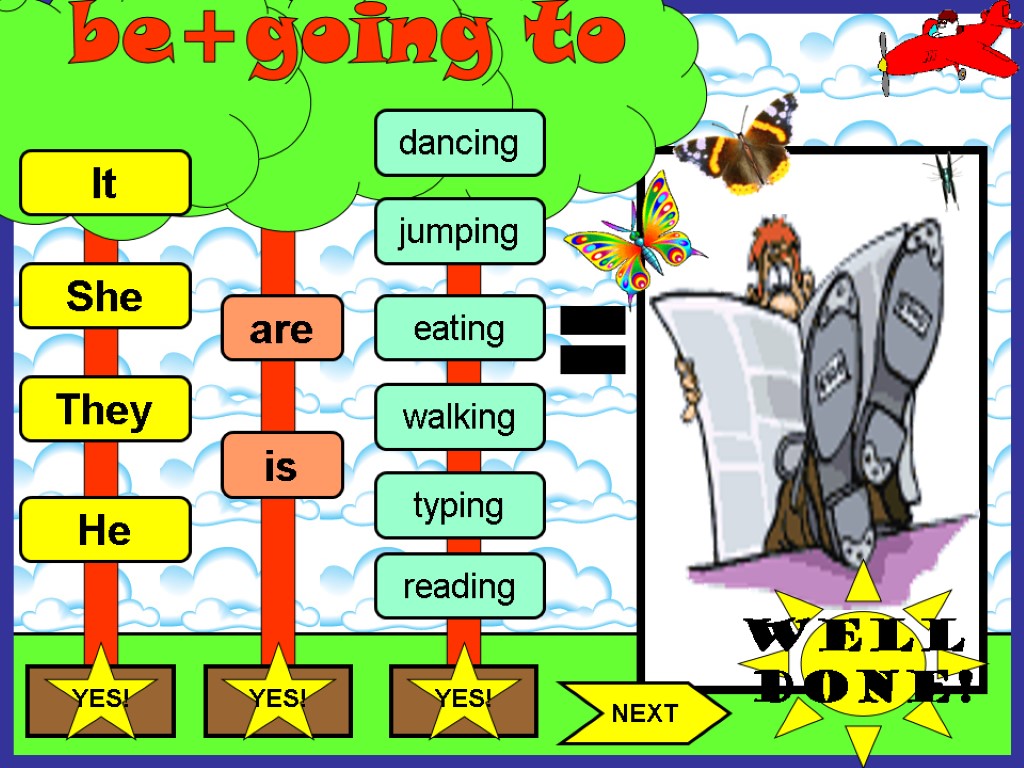 He She They It dancing reading eating walking typing jumping is are YES! YES!